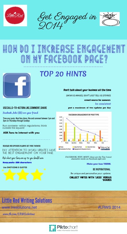Get ENGAGED in 2014- Increase your Facebook Engagement with Little Red's Top 20 Hints